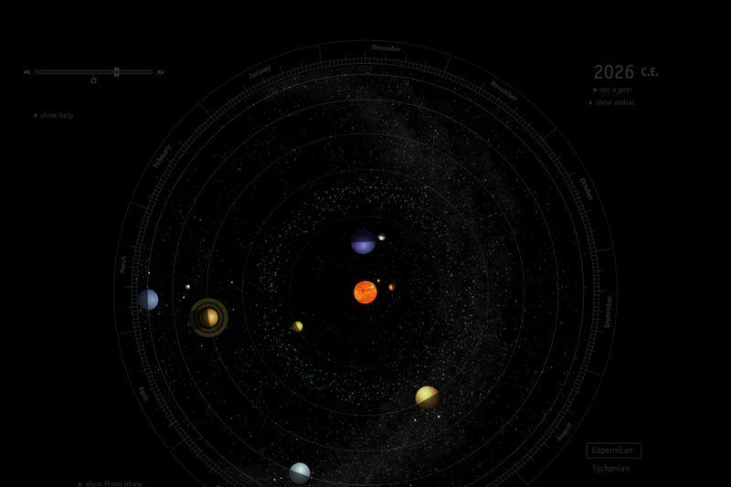 Planets Orrery